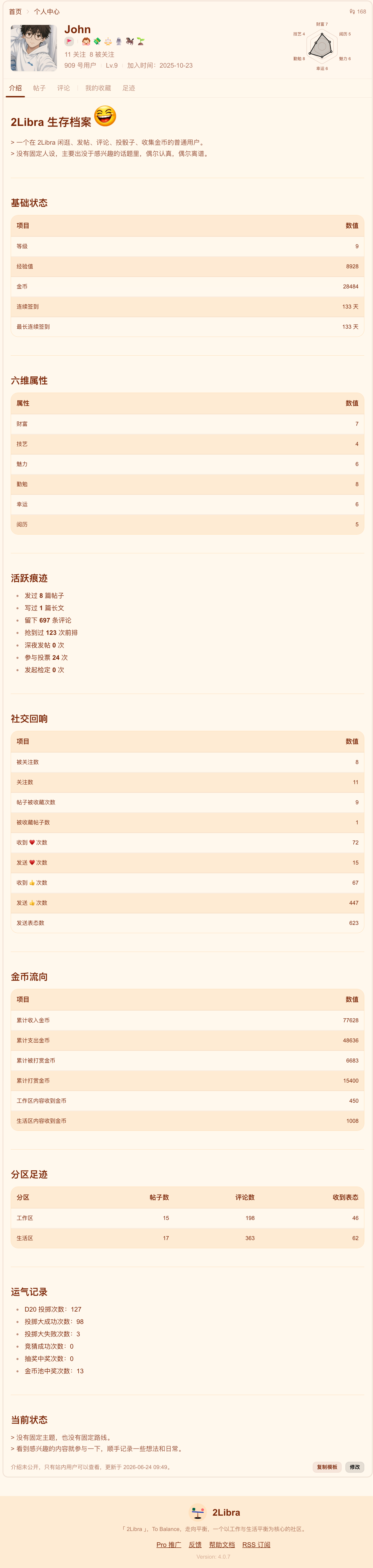 当前