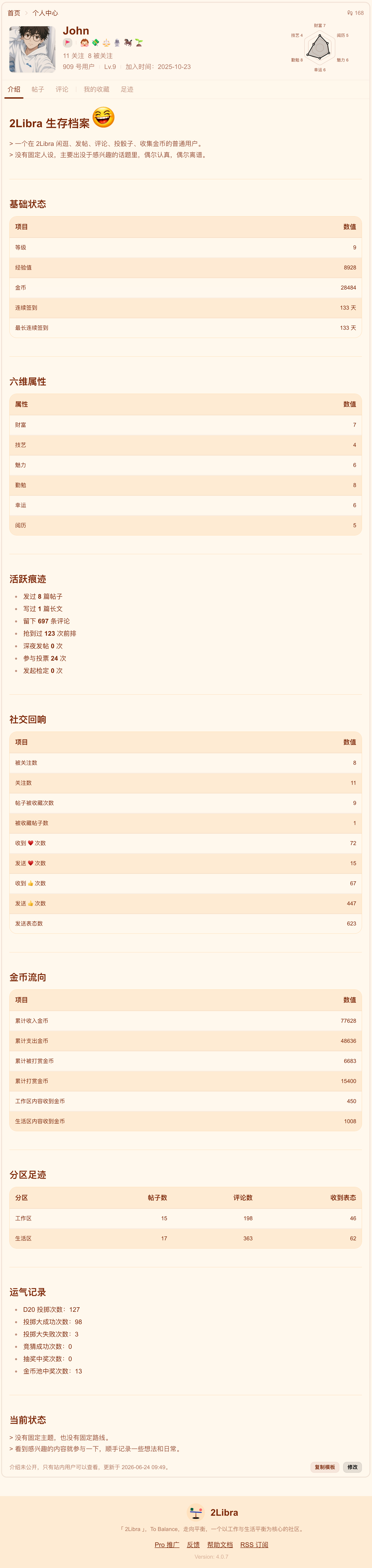 保存后